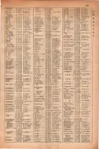昭和30年4月1日現在大阪市人名別電話番号簿 0239ページのサムネイル