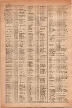 昭和30年4月1日現在大阪市人名別電話番号簿 0240ページのサムネイル
