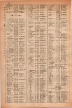 昭和30年4月1日現在大阪市人名別電話番号簿 0242ページのサムネイル