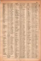昭和30年4月1日現在大阪市人名別電話番号簿 0243ページのサムネイル