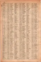昭和30年4月1日現在大阪市人名別電話番号簿 0244ページのサムネイル