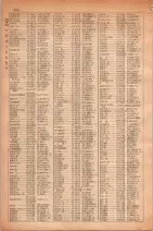 昭和30年4月1日現在大阪市人名別電話番号簿 0246ページのサムネイル