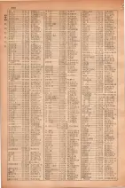 昭和30年4月1日現在大阪市人名別電話番号簿 0248ページのサムネイル