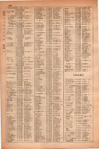 昭和30年4月1日現在大阪市人名別電話番号簿 0250ページのサムネイル