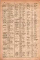 昭和30年4月1日現在大阪市人名別電話番号簿 0252ページのサムネイル