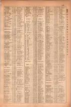 昭和30年4月1日現在大阪市人名別電話番号簿 0253ページのサムネイル