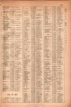 昭和30年4月1日現在大阪市人名別電話番号簿 0255ページのサムネイル
