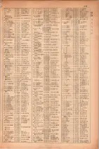 昭和30年4月1日現在大阪市人名別電話番号簿 0257ページのサムネイル