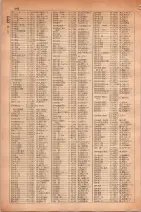 昭和30年4月1日現在大阪市人名別電話番号簿 0260ページのサムネイル