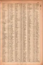 昭和30年4月1日現在大阪市人名別電話番号簿 0261ページのサムネイル