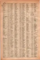昭和30年4月1日現在大阪市人名別電話番号簿 0264ページのサムネイル