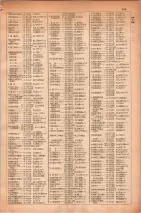 昭和30年4月1日現在大阪市人名別電話番号簿 0267ページのサムネイル