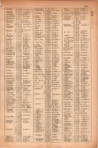 昭和30年4月1日現在大阪市人名別電話番号簿 0269ページのサムネイル