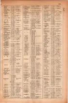 昭和30年4月1日現在大阪市人名別電話番号簿 0271ページのサムネイル