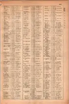 昭和30年4月1日現在大阪市人名別電話番号簿 0277ページのサムネイル