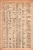 昭和30年4月1日現在大阪市人名別電話番号簿 0278ページのサムネイル