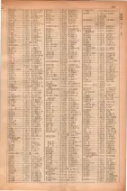 昭和30年4月1日現在大阪市人名別電話番号簿 0279ページのサムネイル