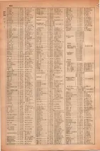 昭和30年4月1日現在大阪市人名別電話番号簿 0280ページのサムネイル