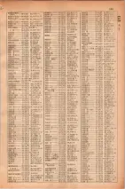 昭和30年4月1日現在大阪市人名別電話番号簿 0283ページのサムネイル