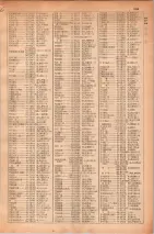 昭和30年4月1日現在大阪市人名別電話番号簿 0287ページのサムネイル