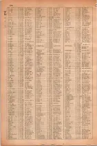 昭和30年4月1日現在大阪市人名別電話番号簿 0288ページのサムネイル