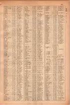 昭和30年4月1日現在大阪市人名別電話番号簿 0289ページのサムネイル