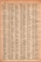 昭和30年4月1日現在大阪市人名別電話番号簿 0290ページのサムネイル
