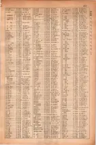 昭和30年4月1日現在大阪市人名別電話番号簿 0291ページのサムネイル