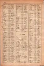 昭和30年4月1日現在大阪市人名別電話番号簿 0296ページのサムネイル