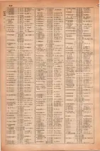 昭和30年4月1日現在大阪市人名別電話番号簿 0298ページのサムネイル