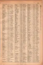 昭和30年4月1日現在大阪市人名別電話番号簿 0301ページのサムネイル