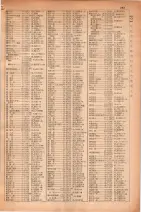 昭和30年4月1日現在大阪市人名別電話番号簿 0305ページのサムネイル