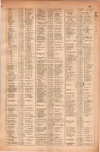 昭和30年4月1日現在大阪市人名別電話番号簿 0313ページのサムネイル