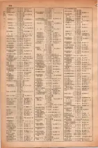 昭和30年4月1日現在大阪市人名別電話番号簿 0314ページのサムネイル