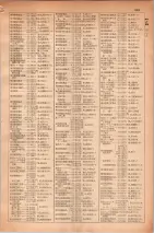 昭和30年4月1日現在大阪市人名別電話番号簿 0317ページのサムネイル