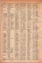 昭和30年4月1日現在大阪市人名別電話番号簿 0318ページのサムネイル