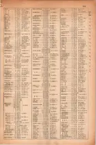昭和30年4月1日現在大阪市人名別電話番号簿 0319ページのサムネイル