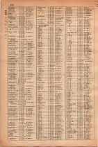 昭和30年4月1日現在大阪市人名別電話番号簿 0326ページのサムネイル