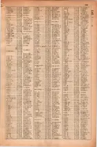 昭和30年4月1日現在大阪市人名別電話番号簿 0327ページのサムネイル