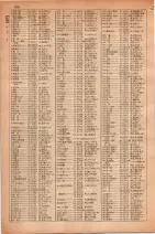 昭和30年4月1日現在大阪市人名別電話番号簿 0328ページのサムネイル