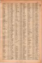 昭和30年4月1日現在大阪市人名別電話番号簿 0329ページのサムネイル