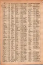 昭和30年4月1日現在大阪市人名別電話番号簿 0330ページのサムネイル