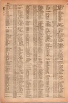 昭和30年4月1日現在大阪市人名別電話番号簿 0332ページのサムネイル
