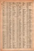 昭和30年4月1日現在大阪市人名別電話番号簿 0334ページのサムネイル