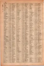 昭和30年4月1日現在大阪市人名別電話番号簿 0336ページのサムネイル