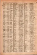 昭和30年4月1日現在大阪市人名別電話番号簿 0338ページのサムネイル