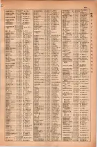 昭和30年4月1日現在大阪市人名別電話番号簿 0345ページのサムネイル