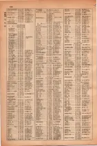 昭和30年4月1日現在大阪市人名別電話番号簿 0346ページのサムネイル