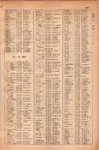 昭和30年4月1日現在大阪市人名別電話番号簿 0347ページのサムネイル