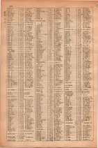 昭和30年4月1日現在大阪市人名別電話番号簿 0352ページのサムネイル